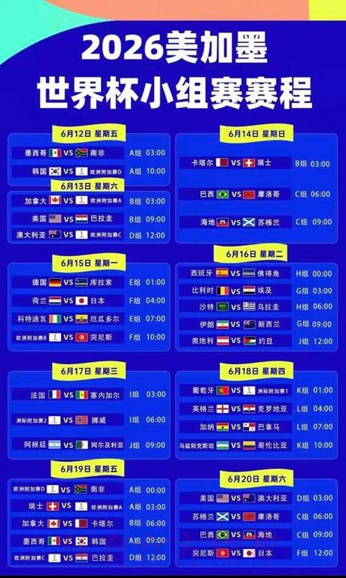 2026美加墨世界杯盘口分析中国时间 2026美加墨世界杯盘口分析中国时间