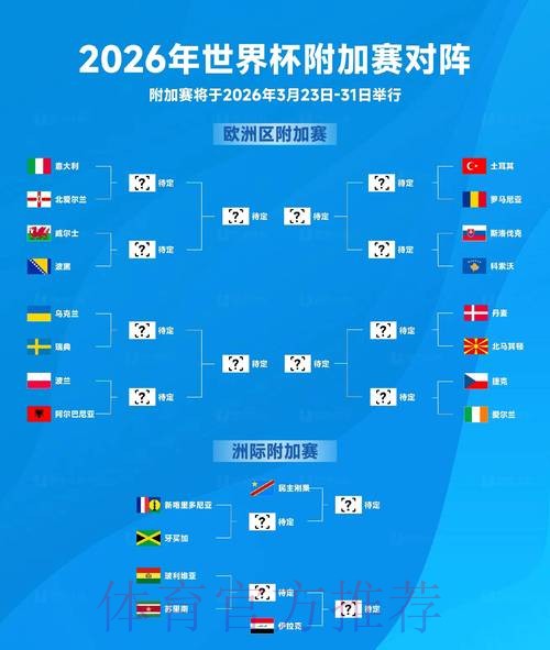 2026世界杯比分预测在哪里看